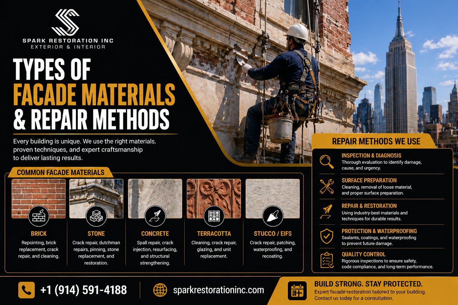 Types of Facade Materials & Repair Methods