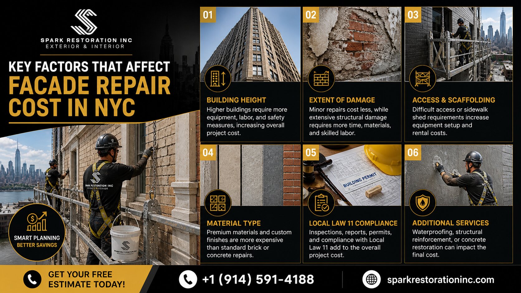 Key Factors That Affect Facade Repair Cost in NYC