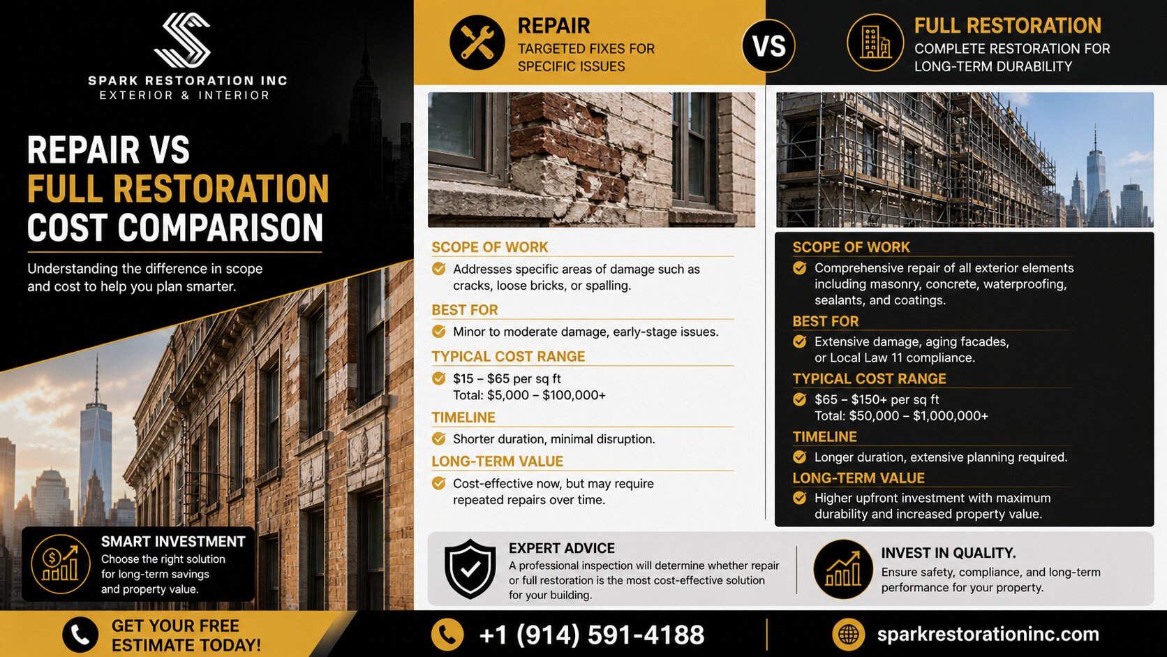 Repair vs Full Restoration Cost Comparison